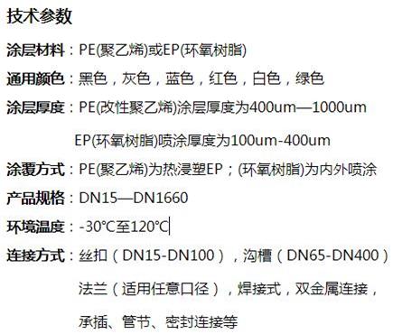 大兴安岭给水涂塑复合钢管技术参数